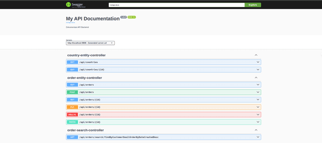 E-commerce Backend API
